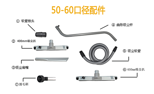 HC-70L小型三相工業(yè)吸塵器標(biāo)準(zhǔn)配件